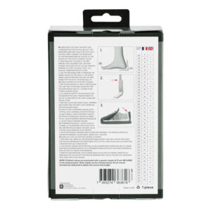 Schoenmeter